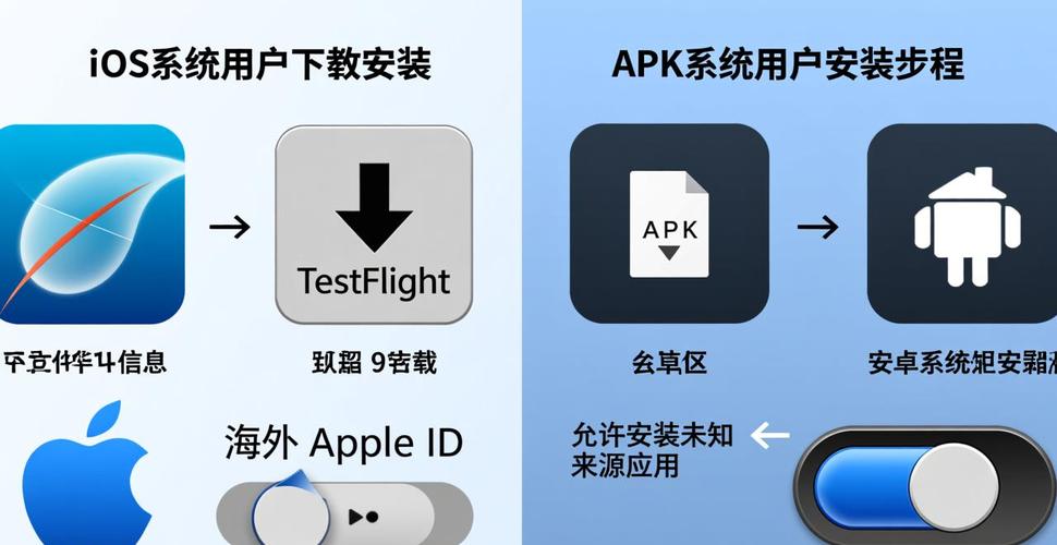 手机vs电脑！imToken下载中心到底哪个更香？