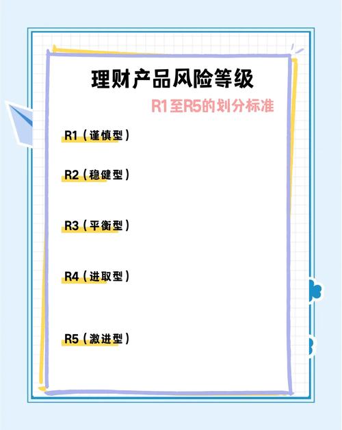 imToken钱包投资风险与收益：下载前必看的真实经验分析