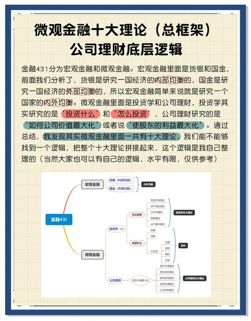 深入分析imToken官网下载2.0国际版的投资回报机制_回报系统_苹果回报问题官网