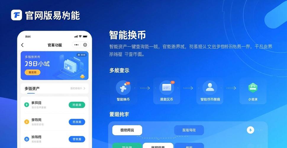 财富新大陆的入口找到了！暴涨机会就在imToken安卓版