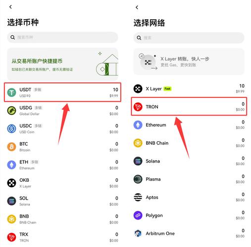 你的钱包里买不了币？可能是这步没做对